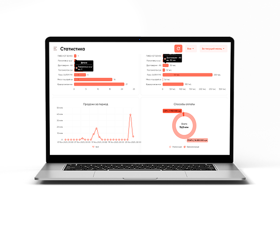 rahmat Virtual Kassa